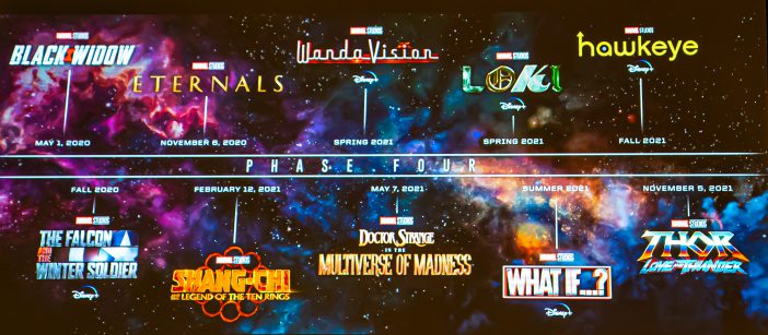Marvel : Tout sur la Phase 4 du MCU