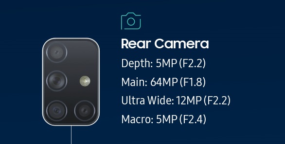 Samsung Galaxy A71