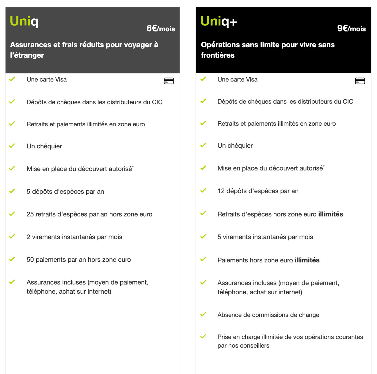 Monabanq Uniq vs Uniq+ : différences entre les comptes