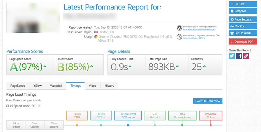 Test performances GTMetrix o2switch