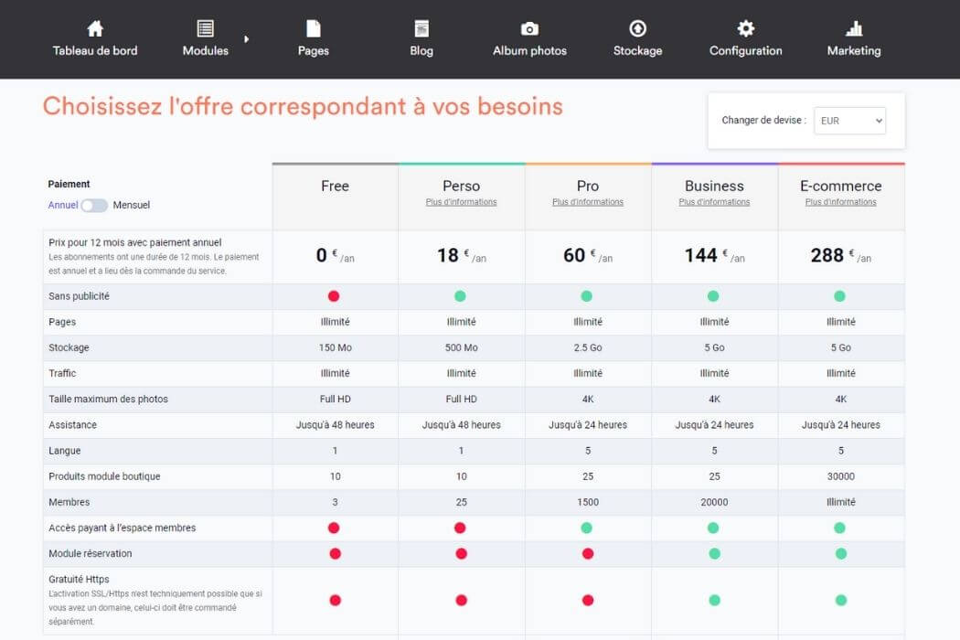 Abonnements E-Monsite