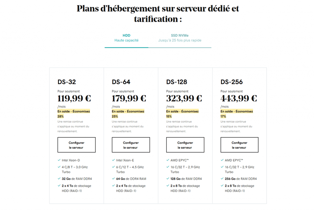 Avis GoDaddy (2025) : test complet de l'hébergeur web