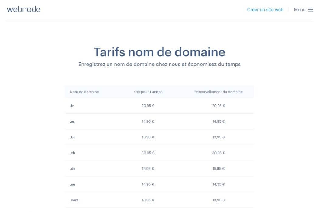 Tarifs domaines Webnode