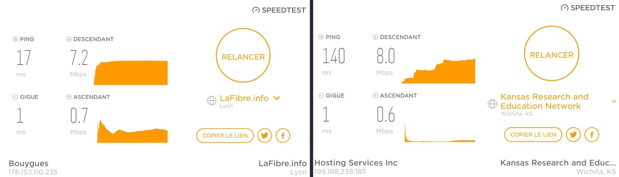 Test de vitesse de connexion avec Betternet