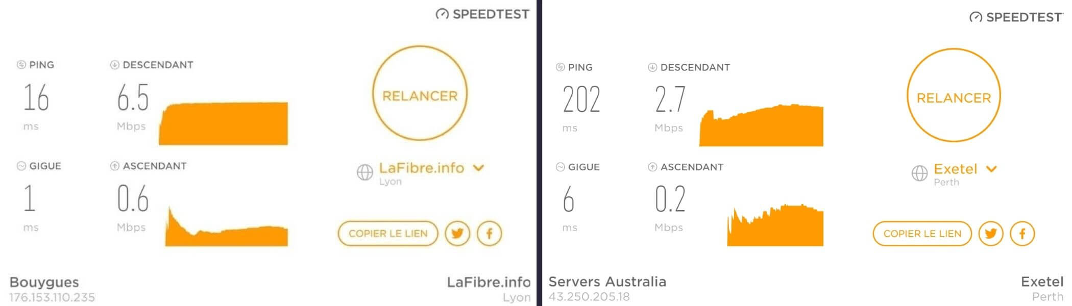 Test de vitesse de connexion avec un serveur distant Ivacy VPN