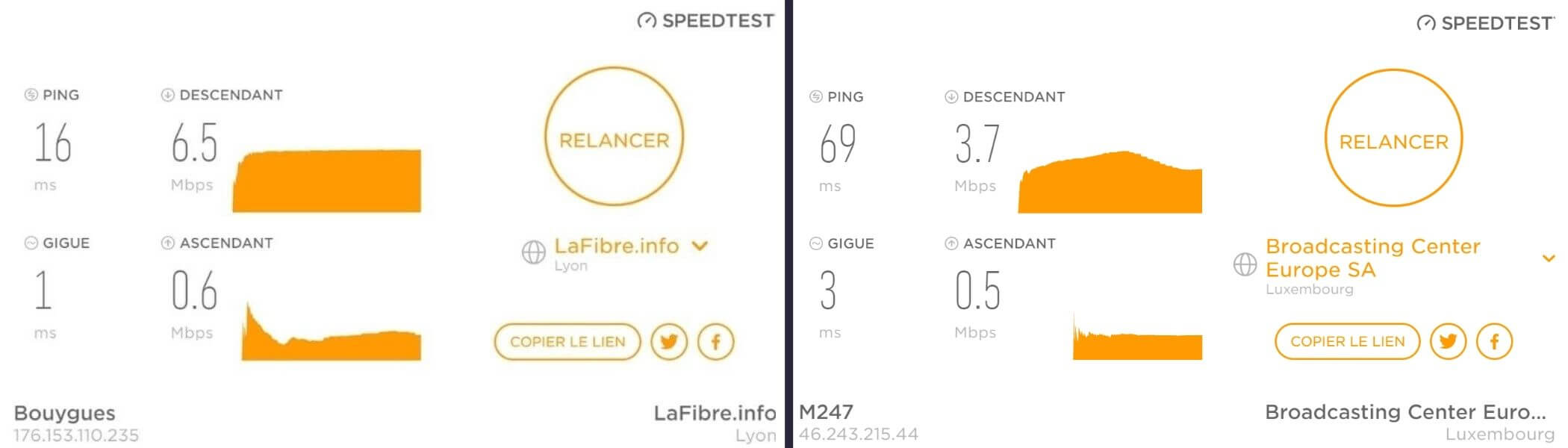 Test de a vitesse de connexion avec un serveur proche Ivacy VPN