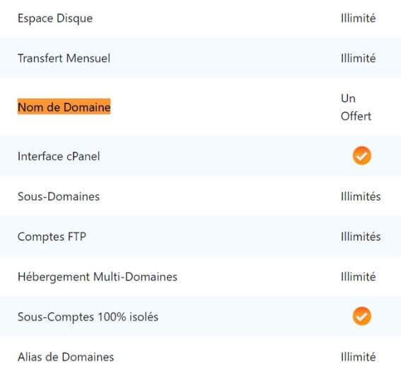 Caractéristiques de l'hébergement o2switch