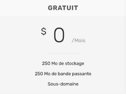 Offre gratuite Site123