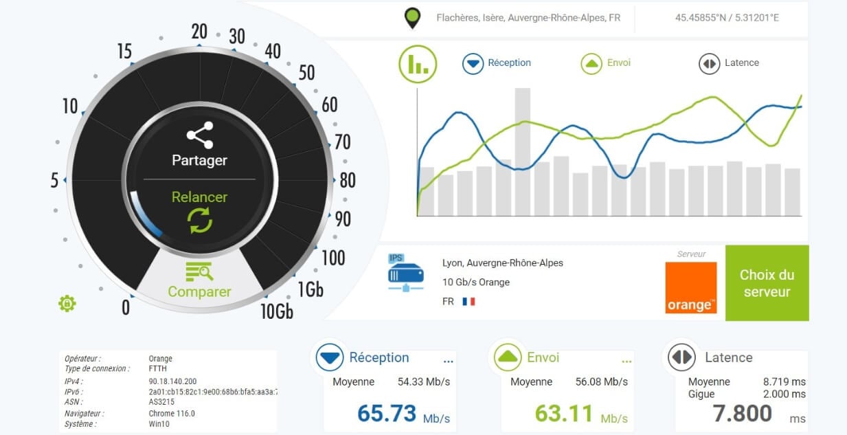 Test de la vitesse de connexion sans Bright VPN
