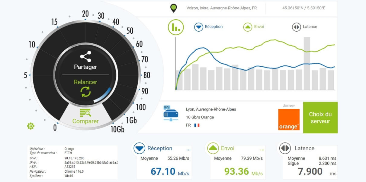 Test de la vitesse de connexion sans iTop VPN