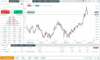 trading crypto avec ia