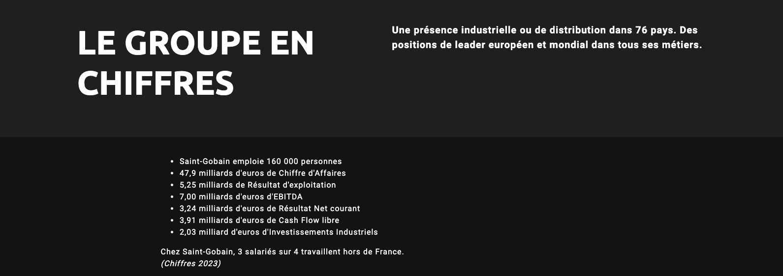 Présence mondiale Saint Gobain