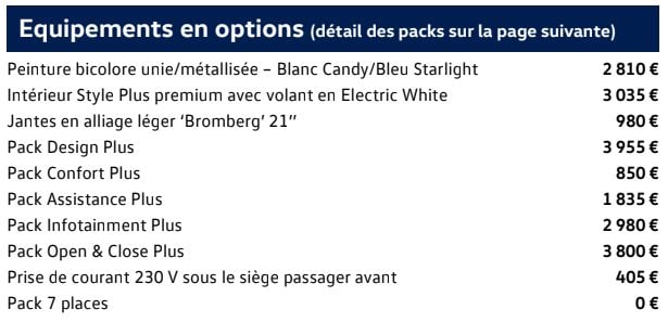 Volkswagen Id.buzz Options