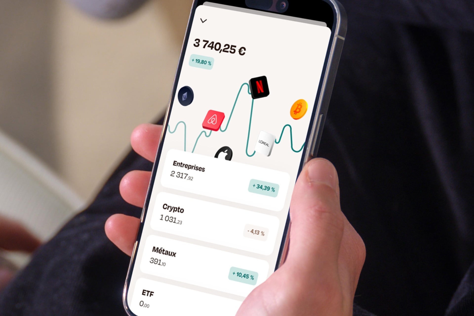 Sumeria Investissement