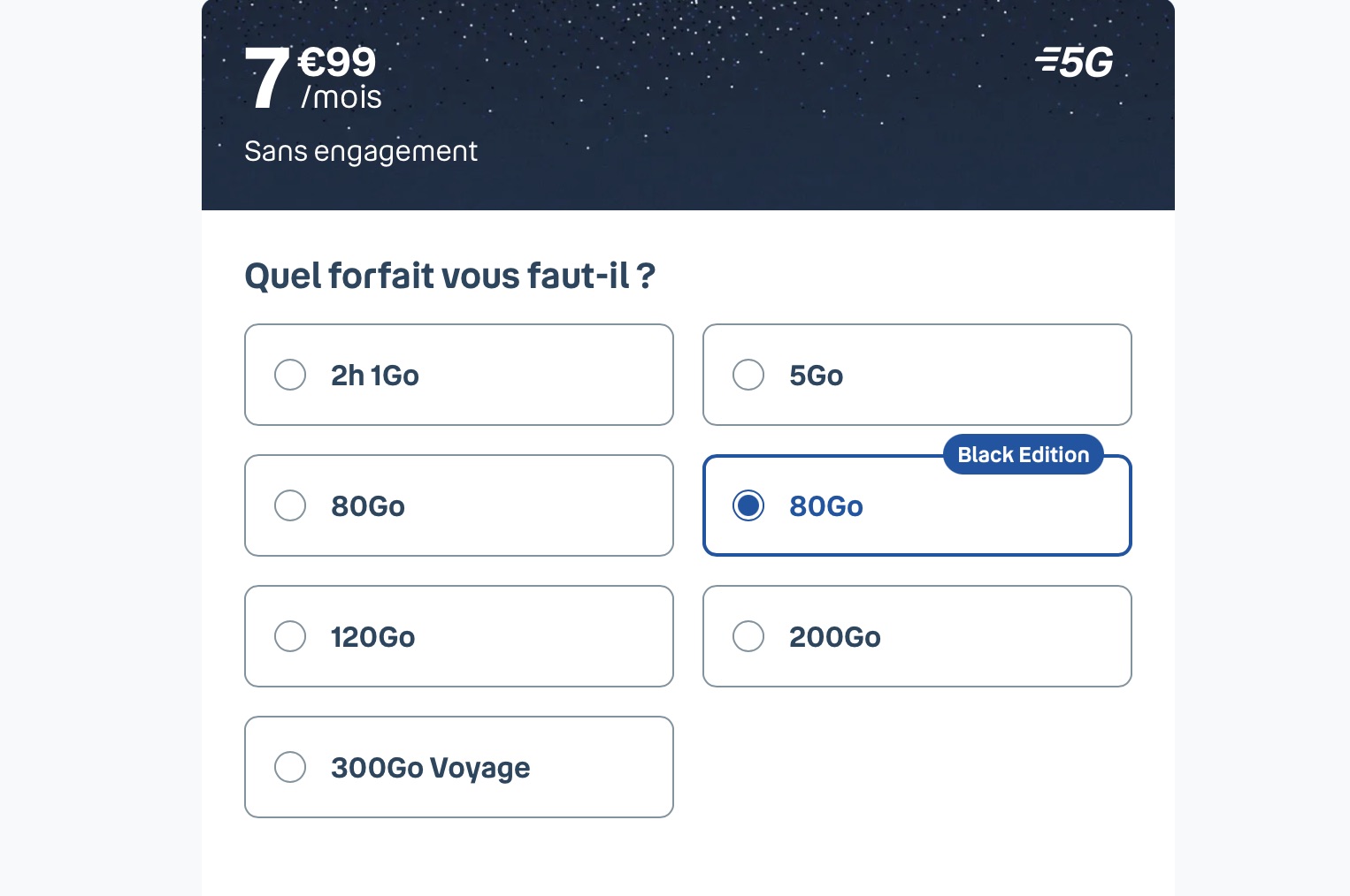 Gamme B&You novembre 2025
