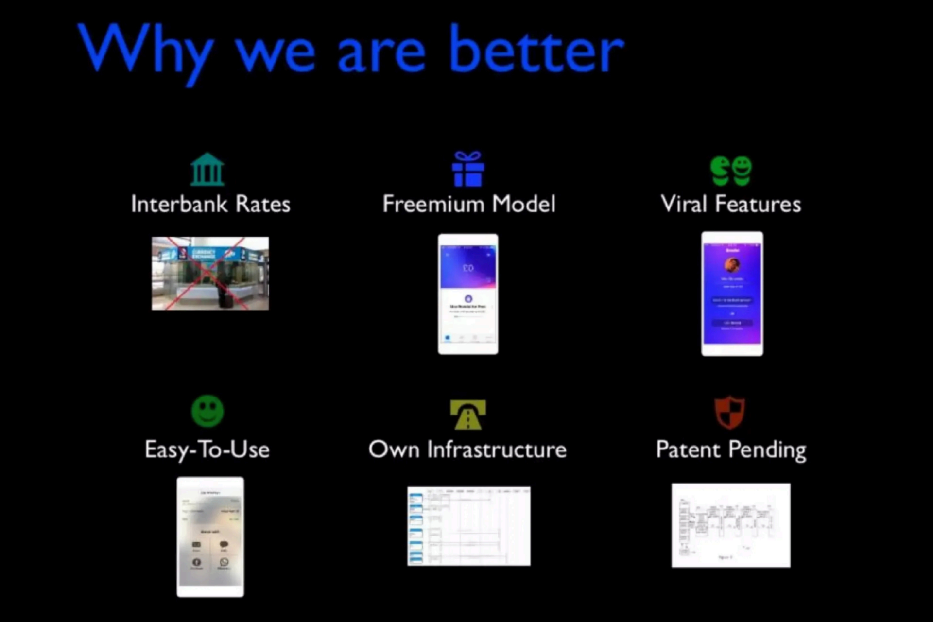 Revolut Pdf 2
