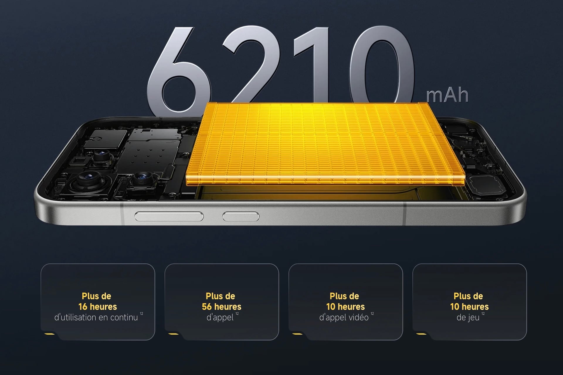 Batterie Poco F8 Pro
