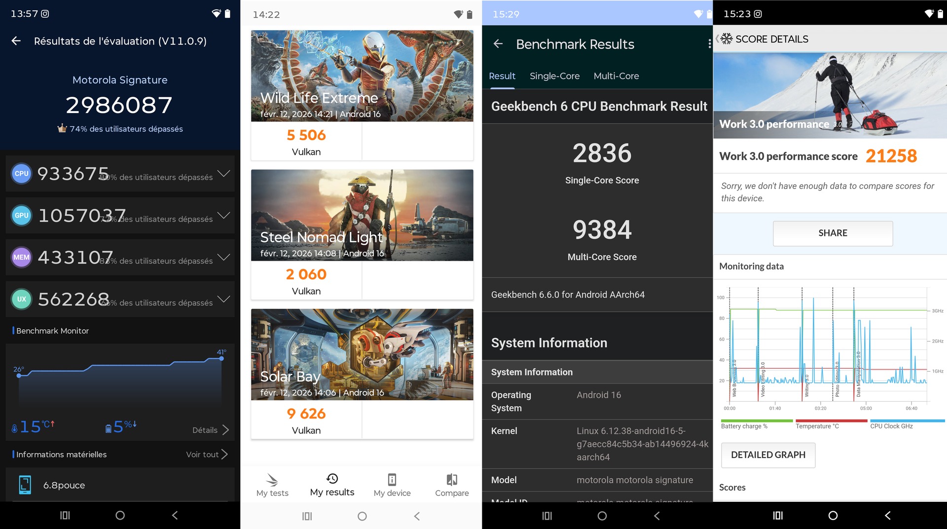 Screenshot 20260212 135703 Antutu Benchmark