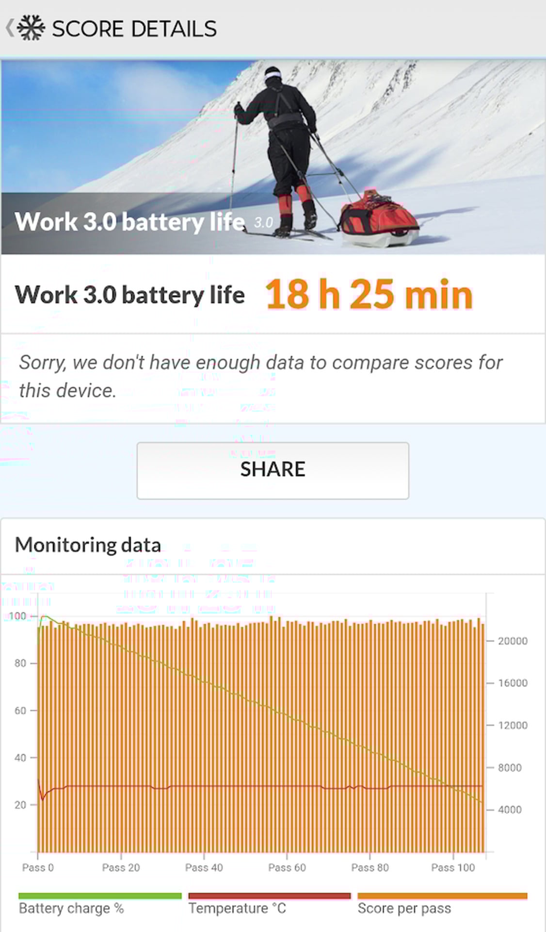 Screenshot 20260214 091128 Pcmark