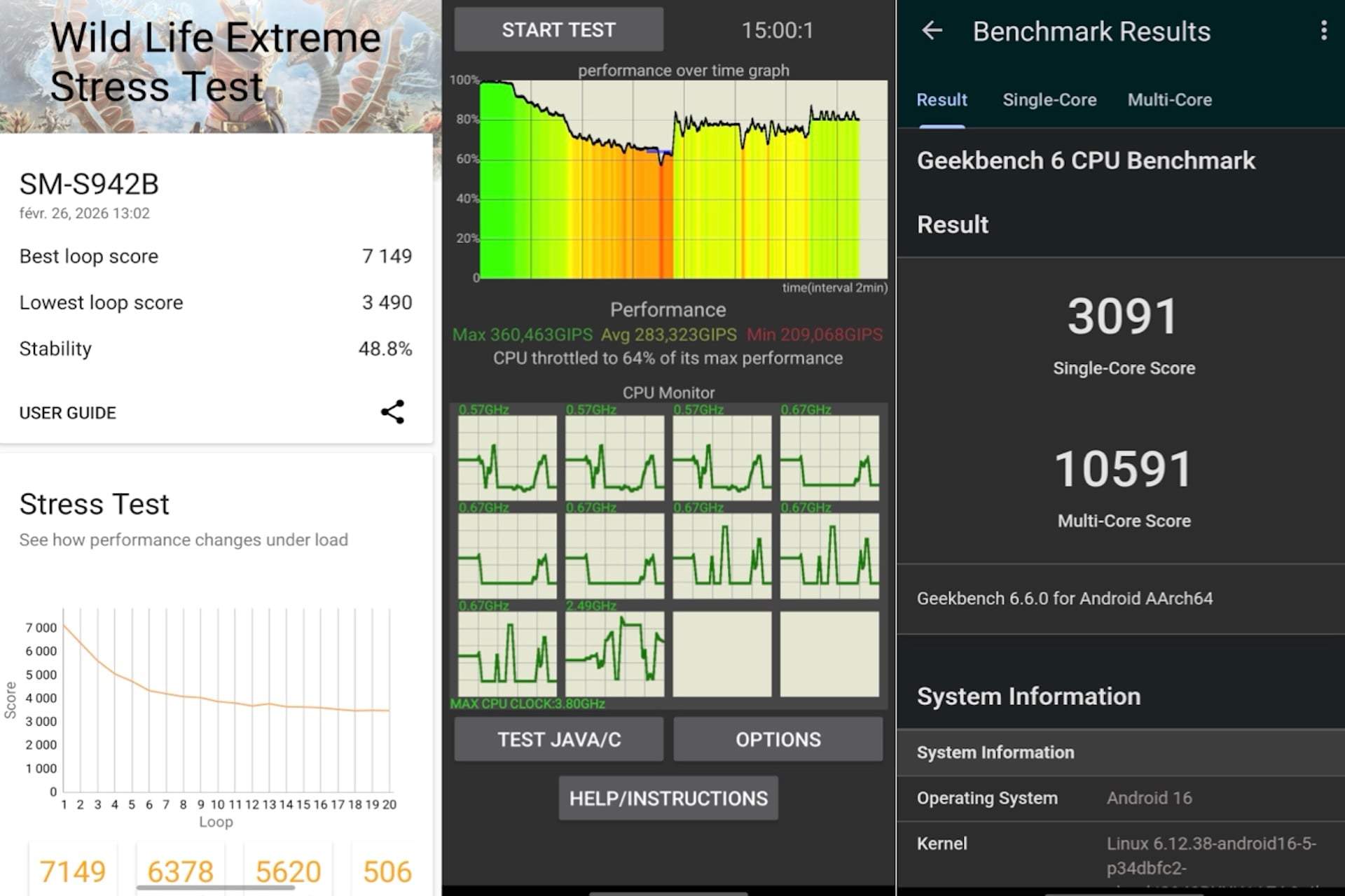 Test Du Samsung Galaxy S26 Performances benchmarks