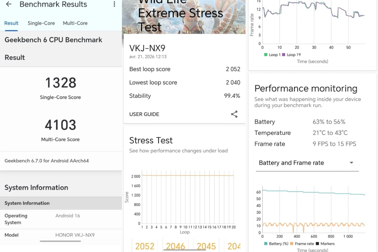 Honor 600 Performances Puce Snapdragon.001