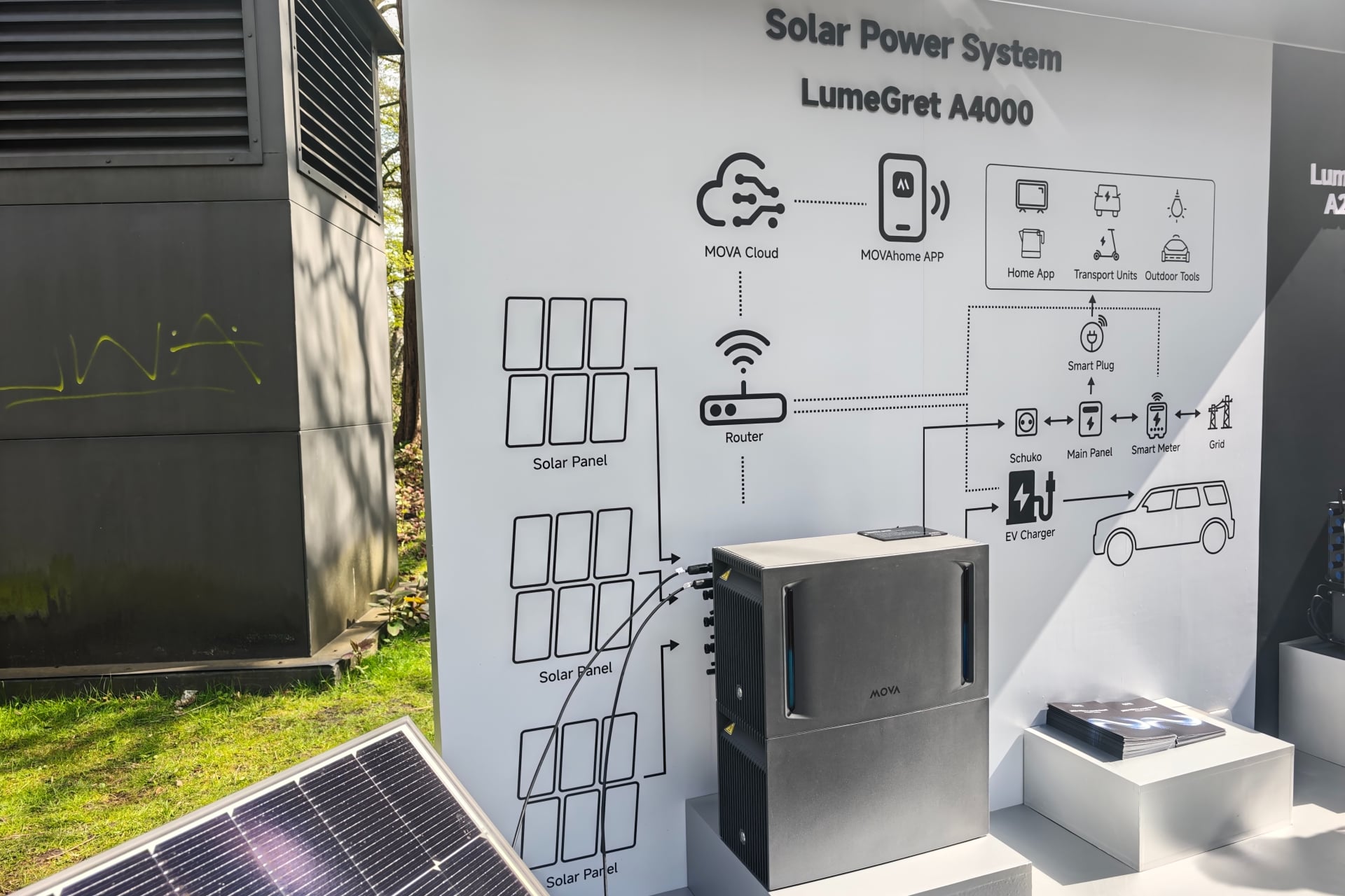 Mova 2026 Solar System