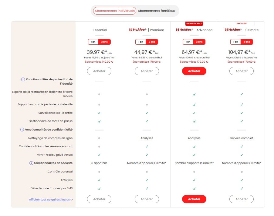 Offres Mcafee Alternatives à Norton