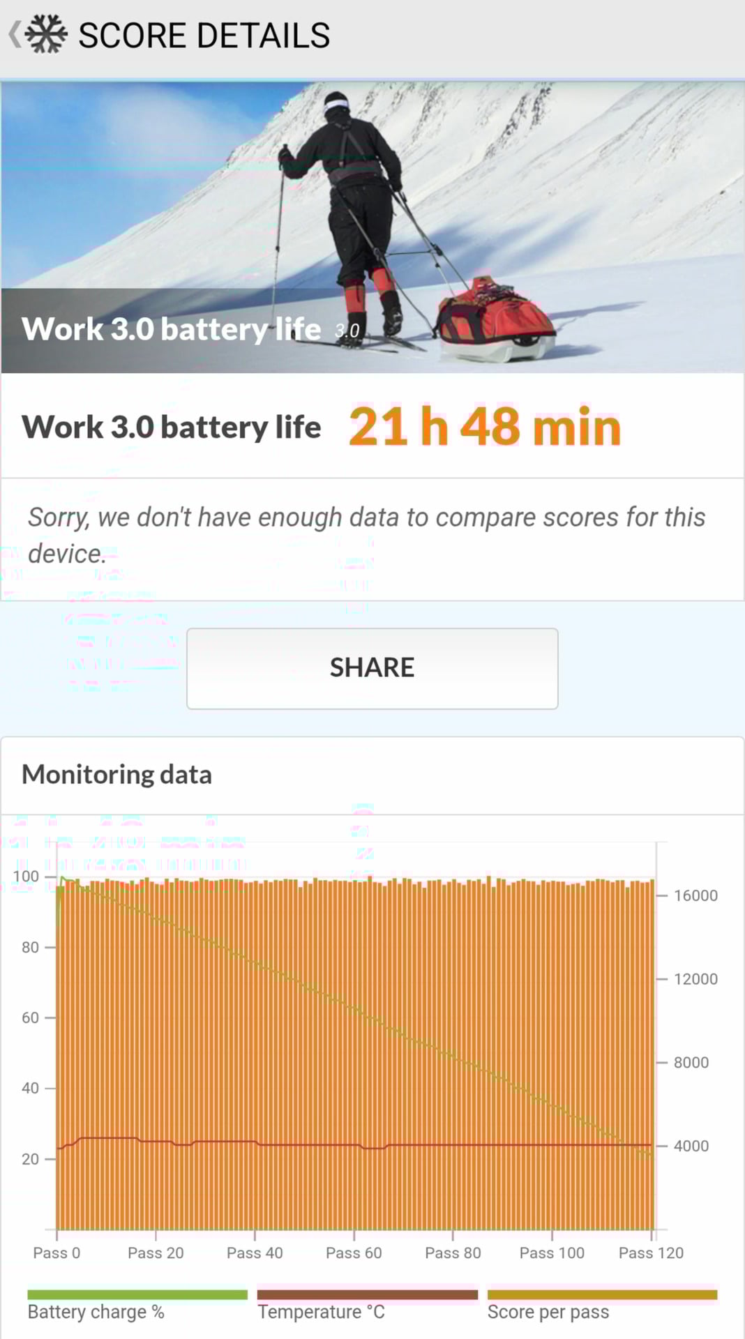 Screenshot 20260328 092726 Pcmark