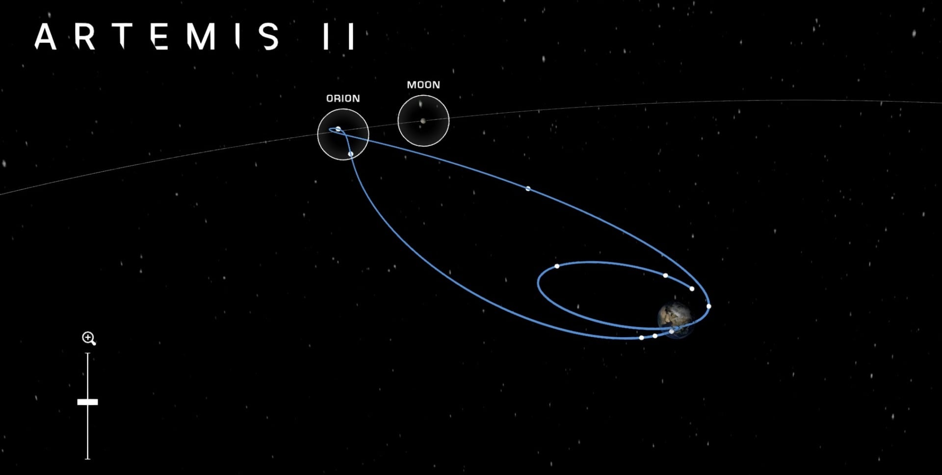 Artemis 2 Lune Trajectoire Approche