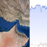 Iran Ormuz Prix Petrole Chute