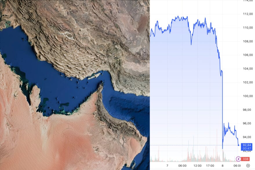 Iran Ormuz Prix Petrole Chute