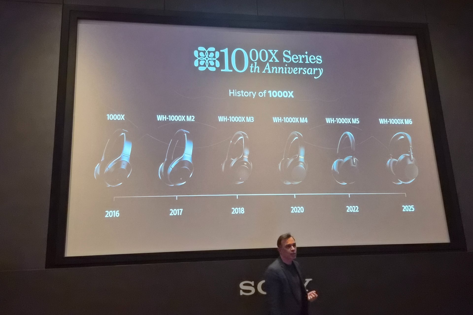 Test Casque Sony 1000X “The Collexion”