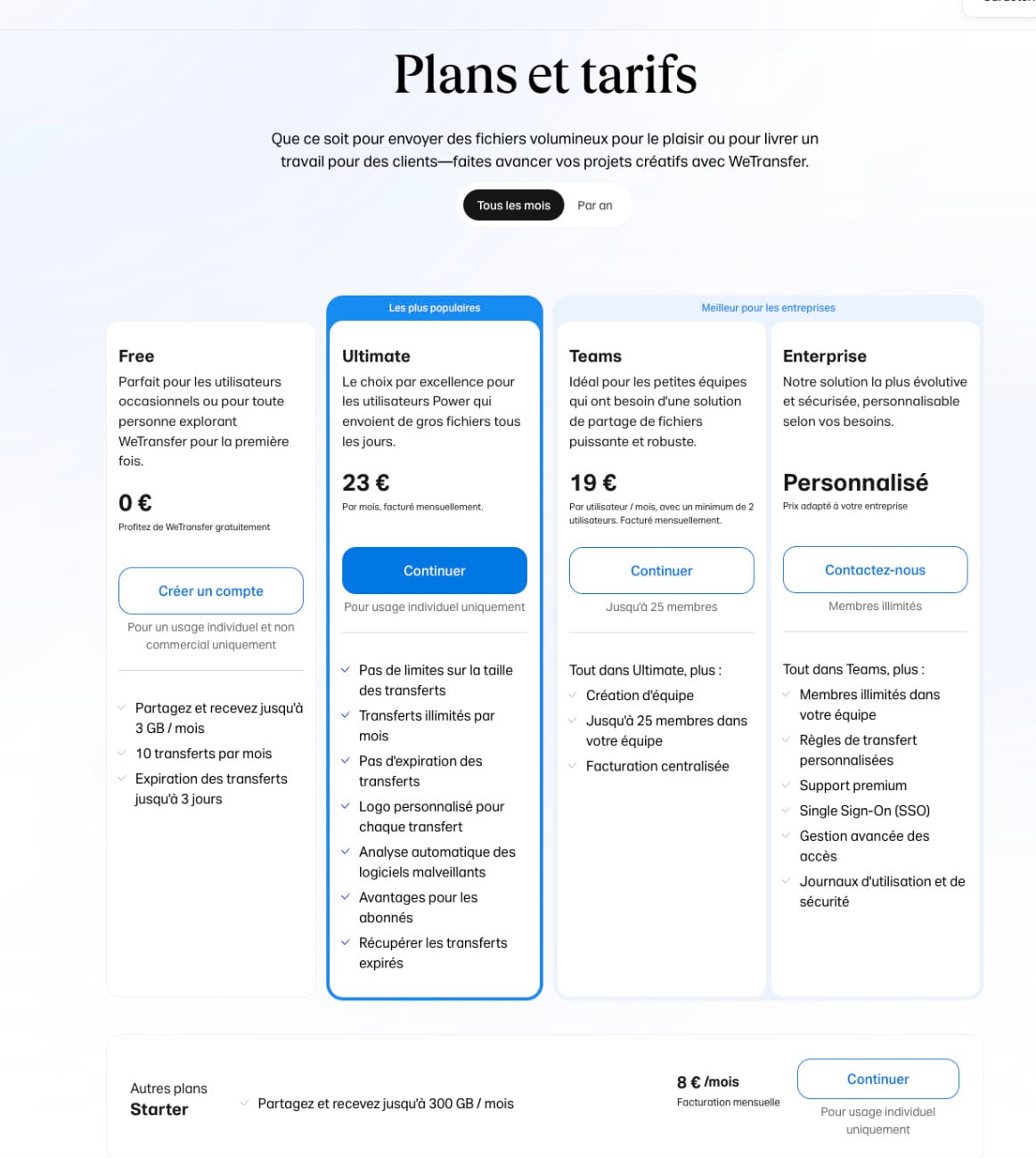 Avis WeTransfert prix