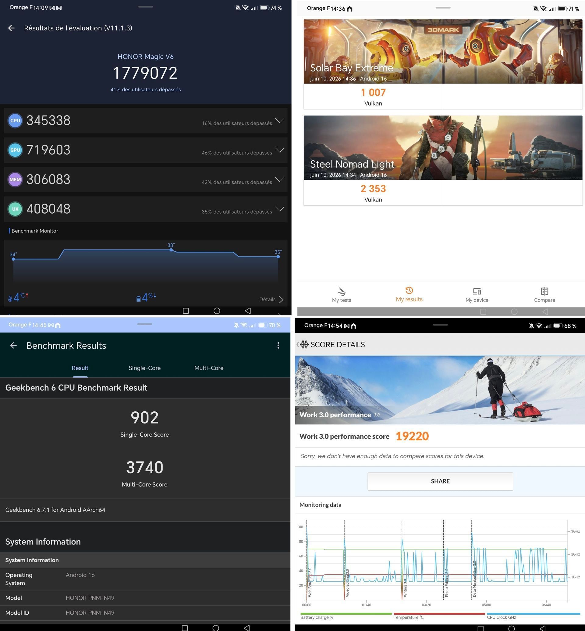 Antutu