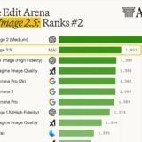 Arena Ai (1)