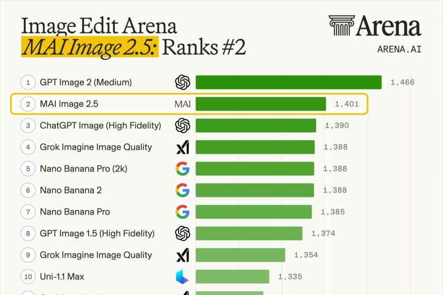Arena Ai (1)