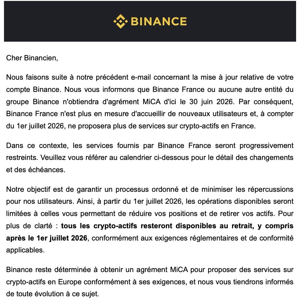 Binance France Fermeture Mail 2026 Juin
