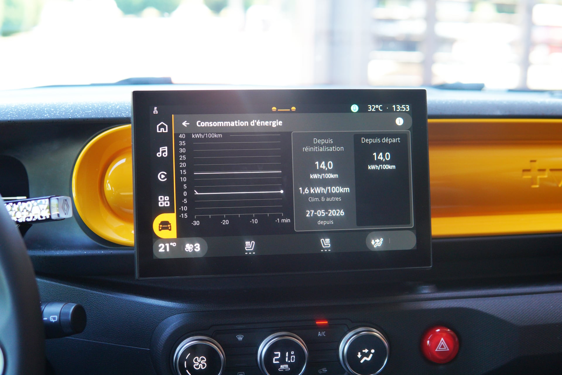 Essai Renault Twingo Electrique 2026 E Tech Consommations