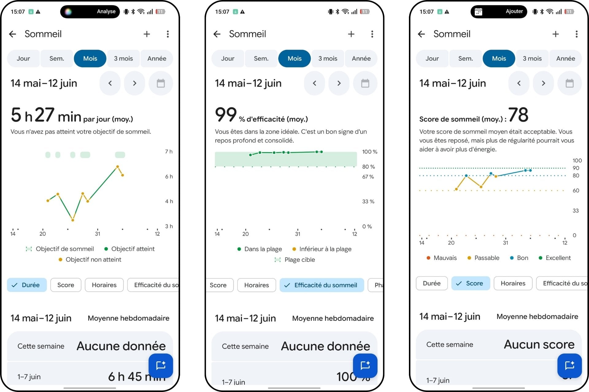 Google Health Sommeil