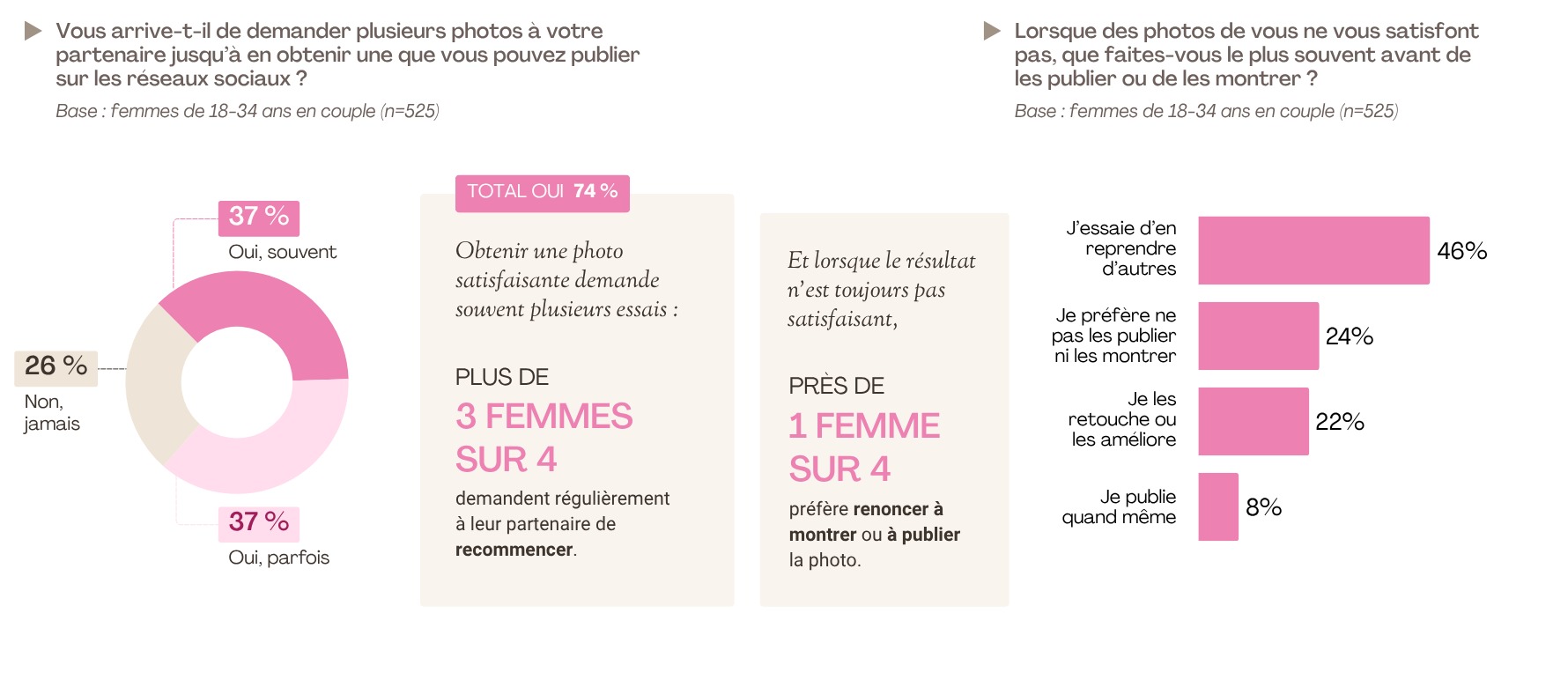 07 Etude Pressecitron Photo