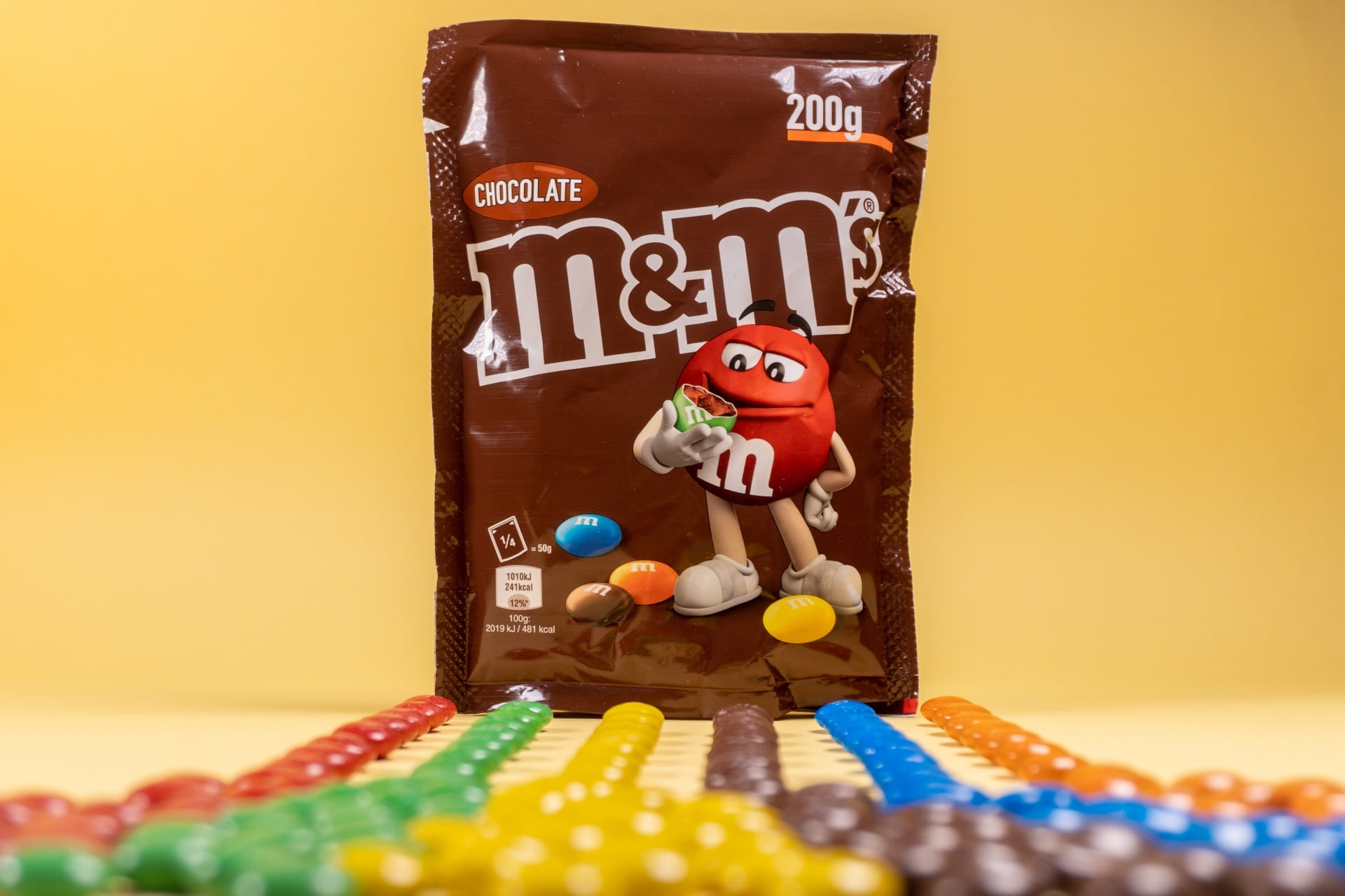 Histoire M&ms