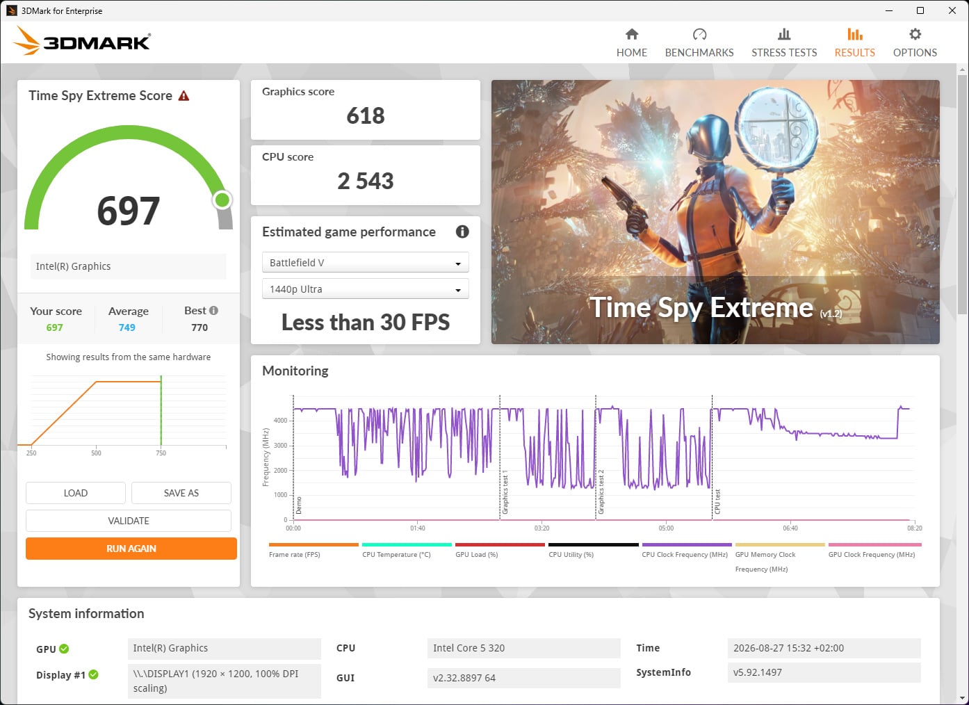Swift Air Time Spy Extreme
