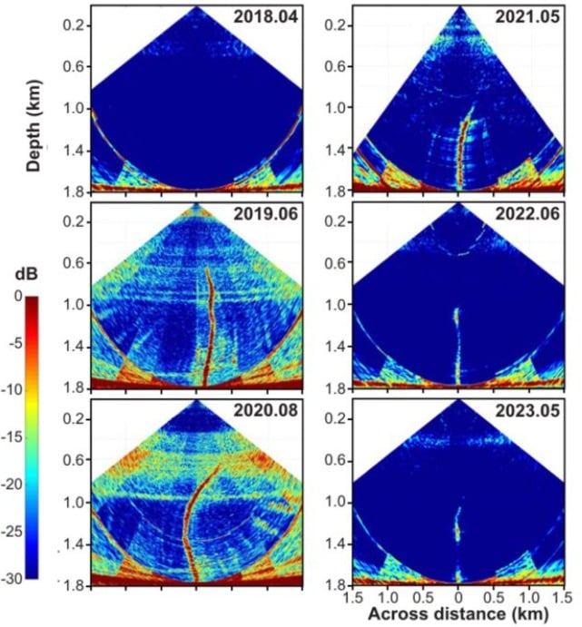 Fuite Méthane