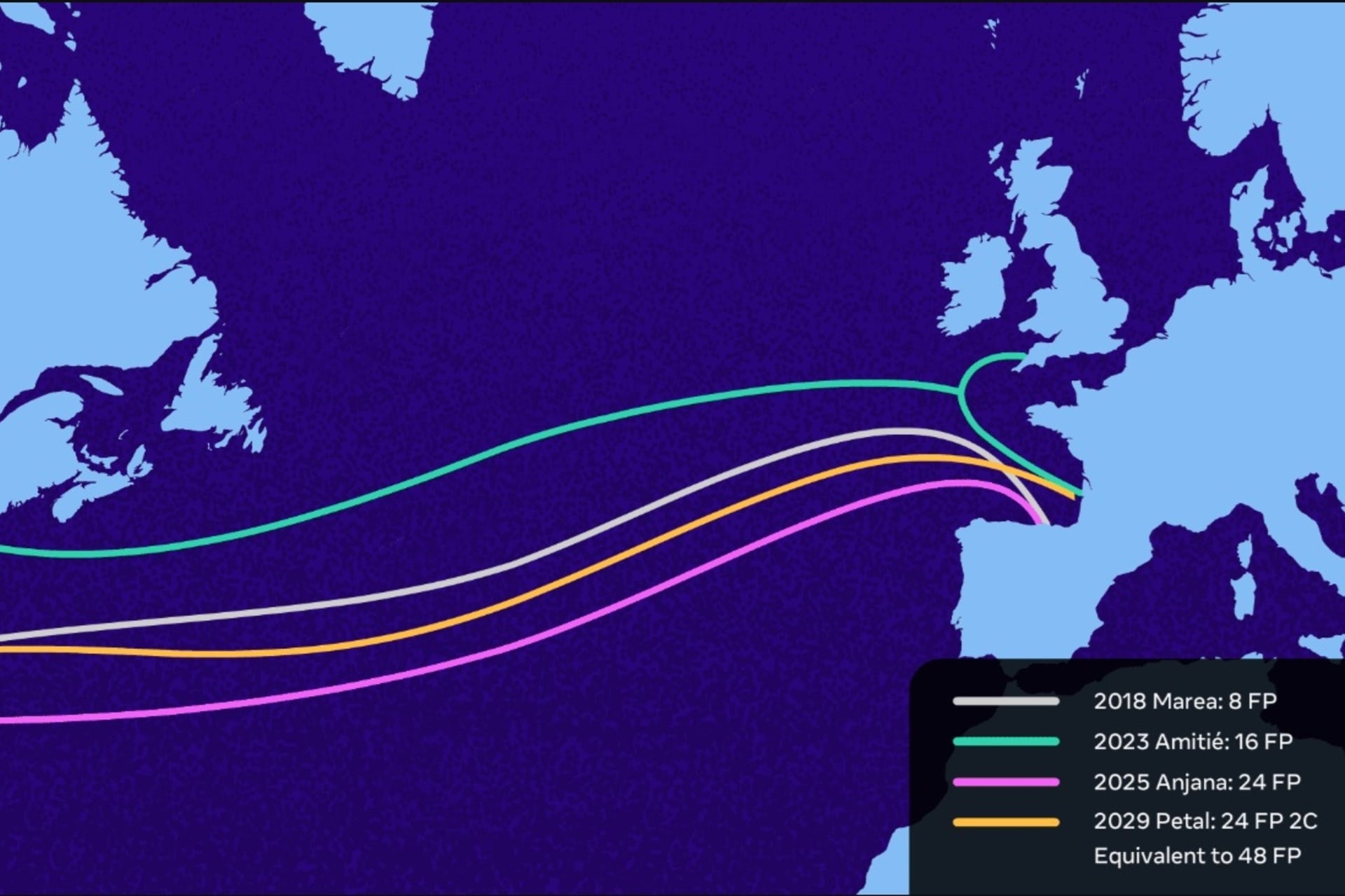 Meta Cable Petal France Etats Unis Internet