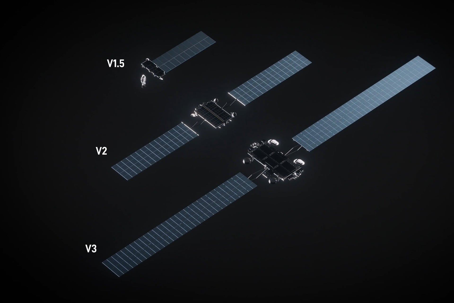Starlink V3 Spacex Starship Satellite Mission Internet