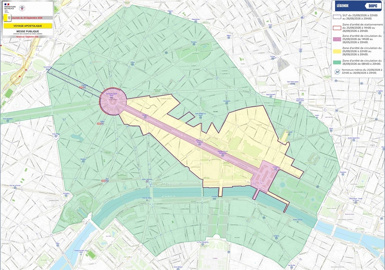 Perimetre Securite