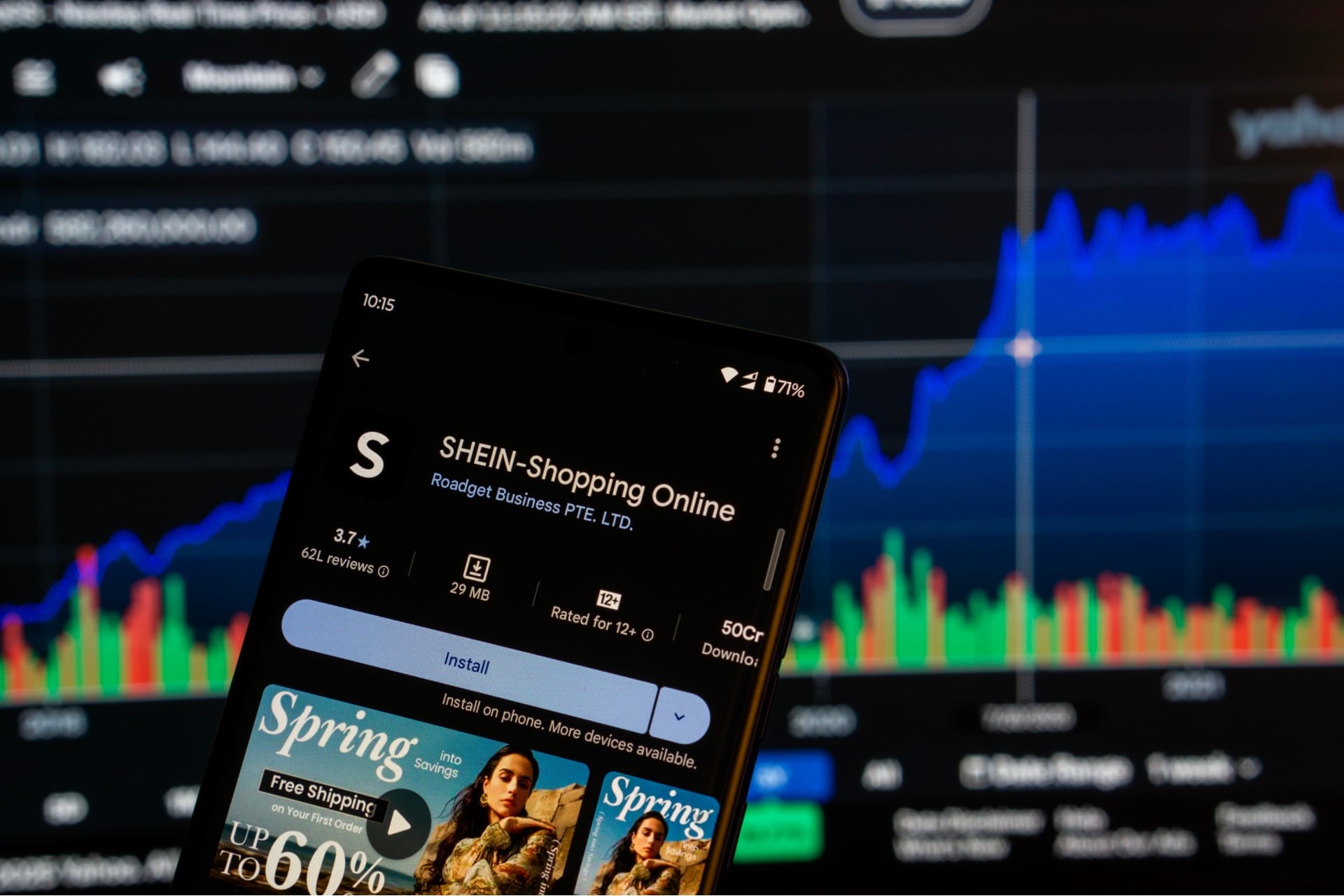 Shein Bourse Action Finance Ecommerce Chine (2)