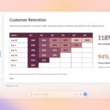Openai Chatgpt Slides Concurrent De Microsoft Powerpoint
