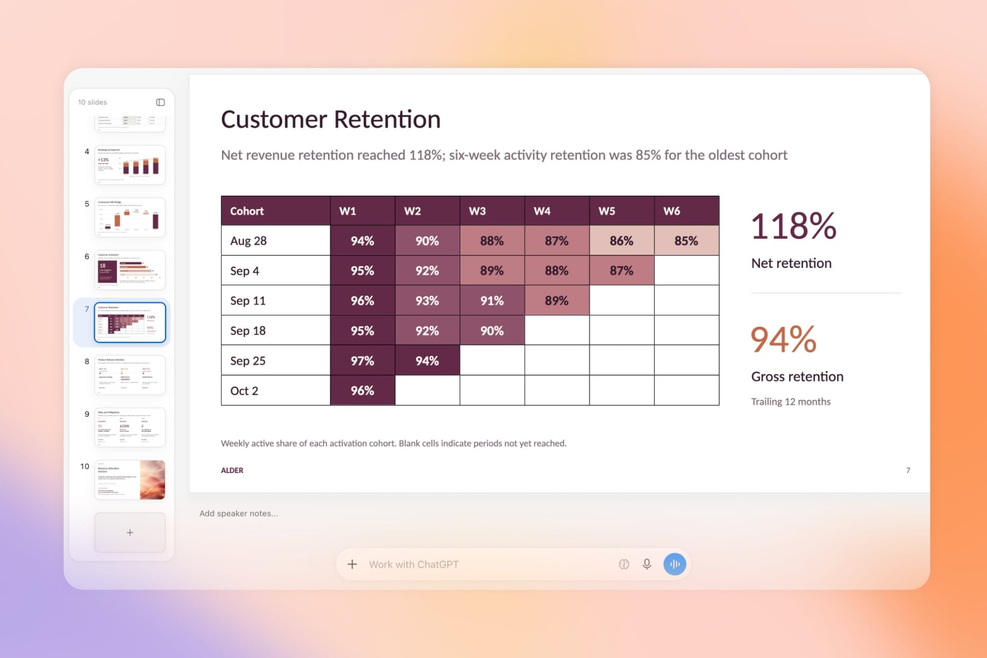 Openai Chatgpt Slides Concurrent De Microsoft Powerpoint