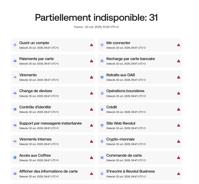 Panne Revolut